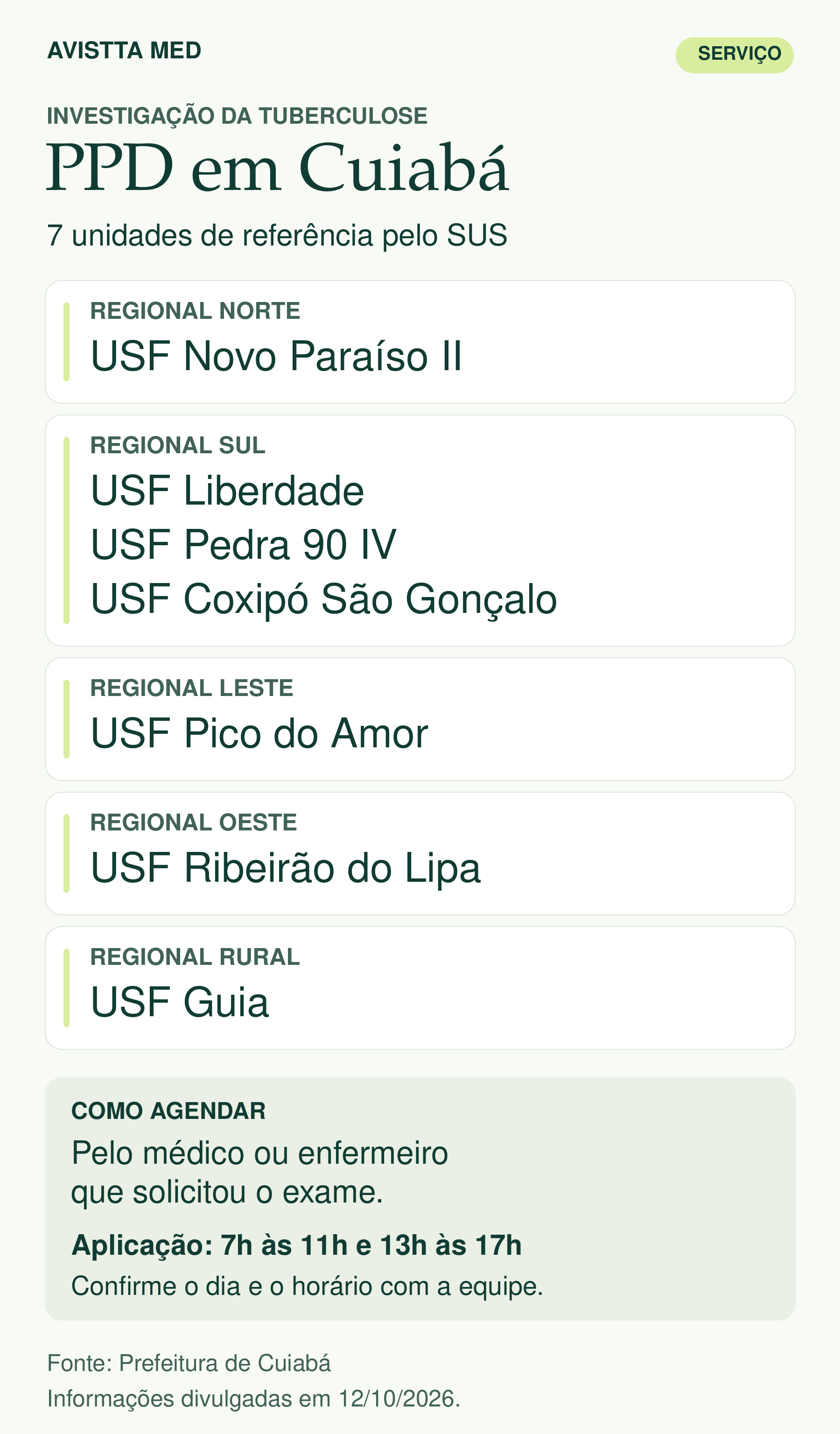 Imagem com Usf que fazem teste PPD